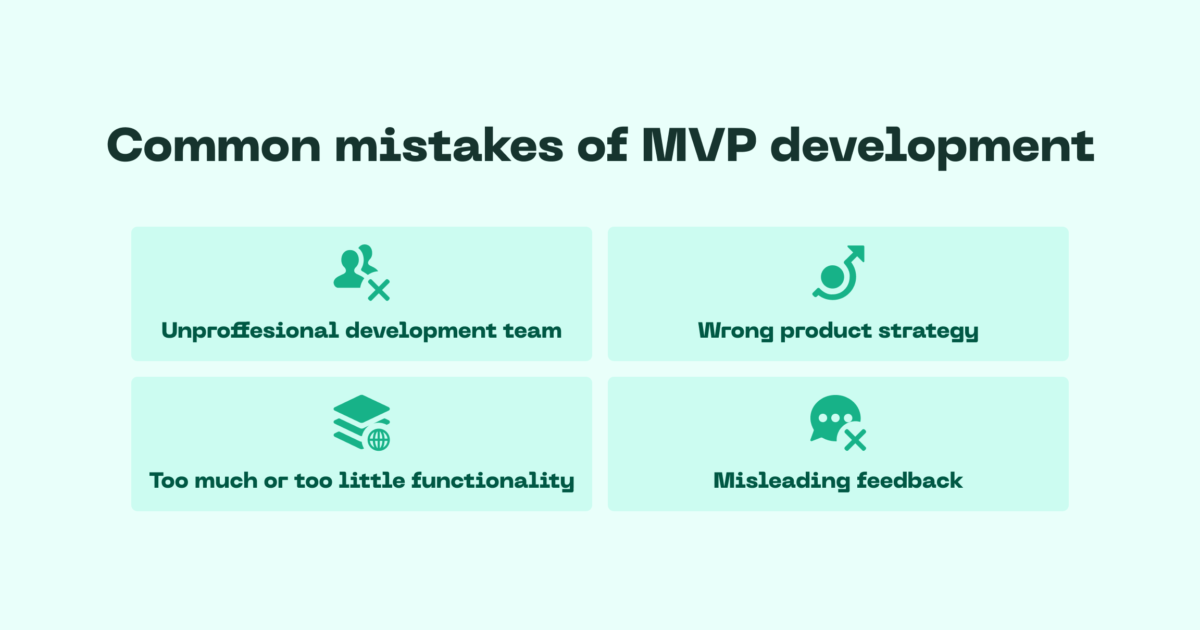 A scheme showing Common mistakes of MVP development