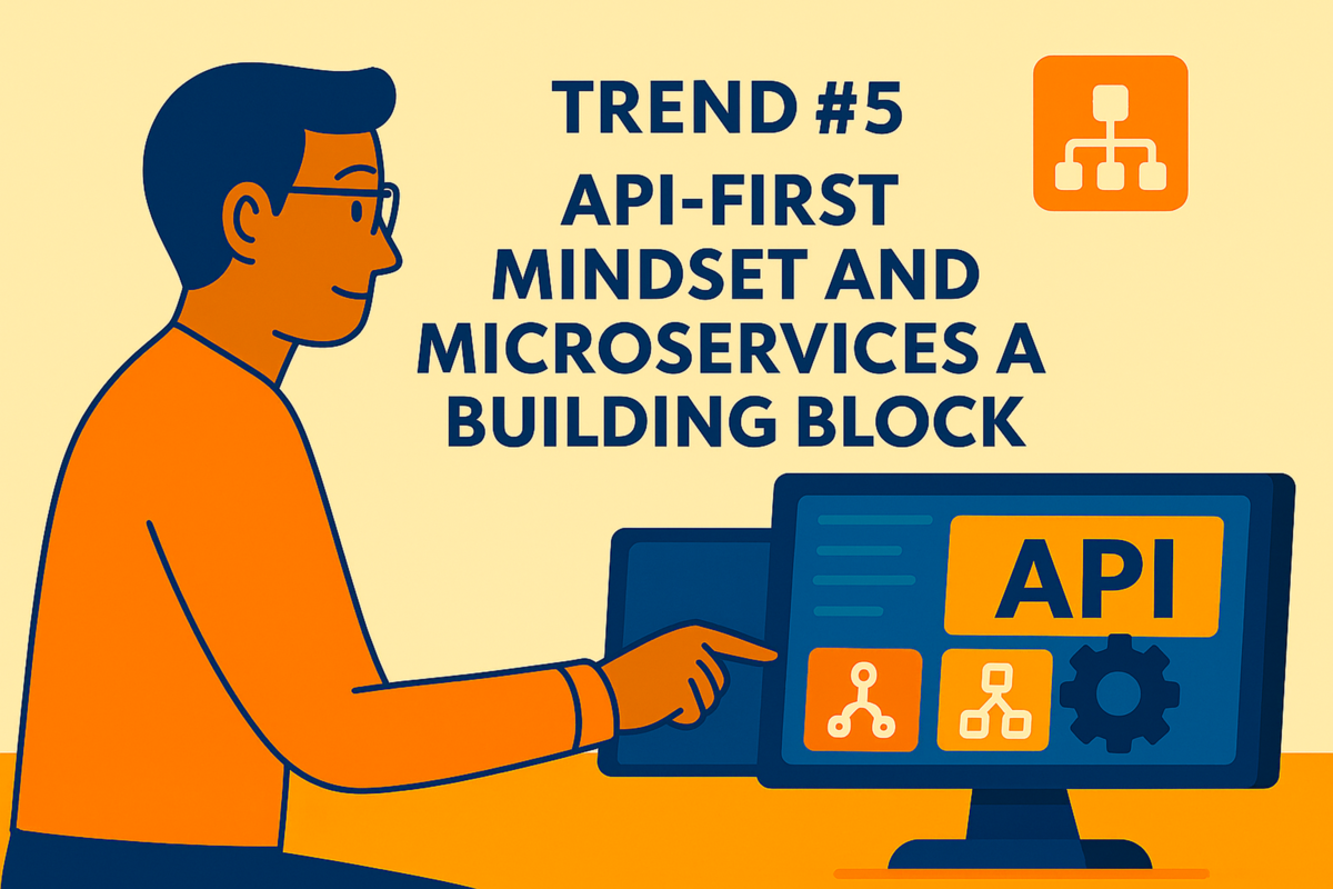 An image showing a trend about API-First Mindset and Microservices as a Building Block