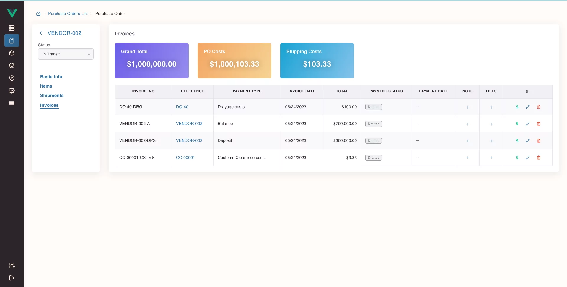 A screen shot of a dashboard for a business.