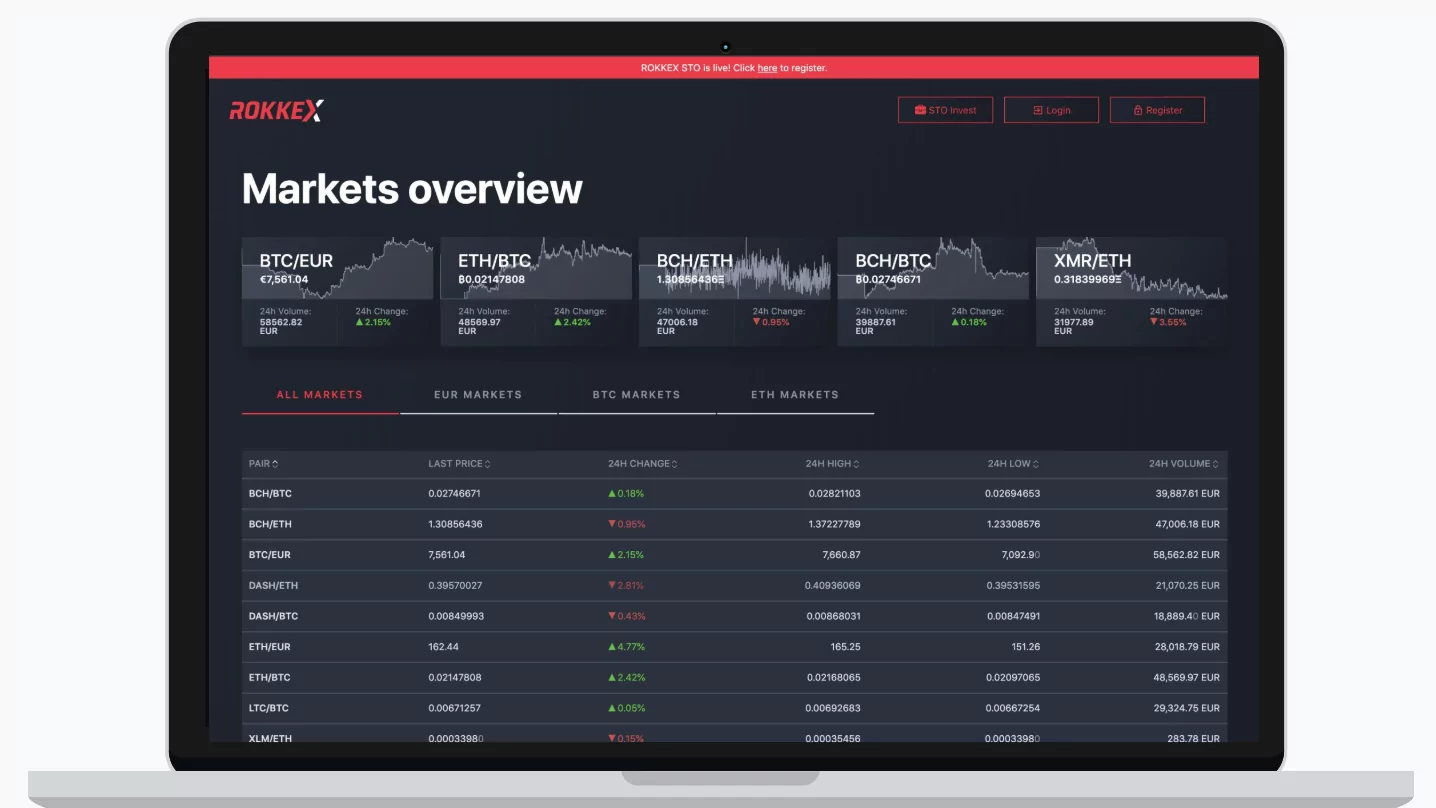Screenshot showing home page with the overview of cryptocurrencies